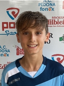 GIORDANA ALESSIO